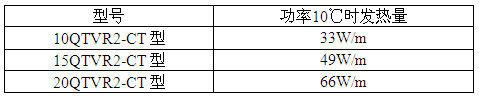 ٩QTVR2-CTԿ늰Ꭷa(chn)Ʒ̖(ho)