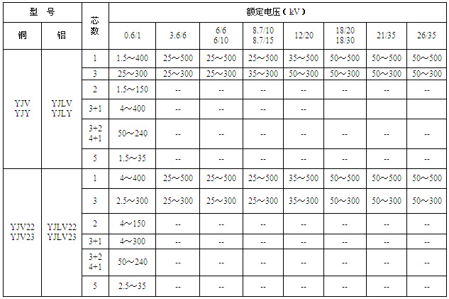 35kv½ϩ^|~늉˷Q漰о