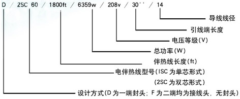 SCSC/H(lin)㹦늰ᾀ̖f