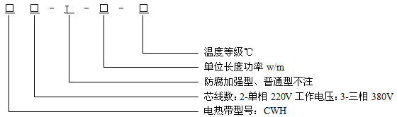 㹦늰ᎧY(ji)(gu)f